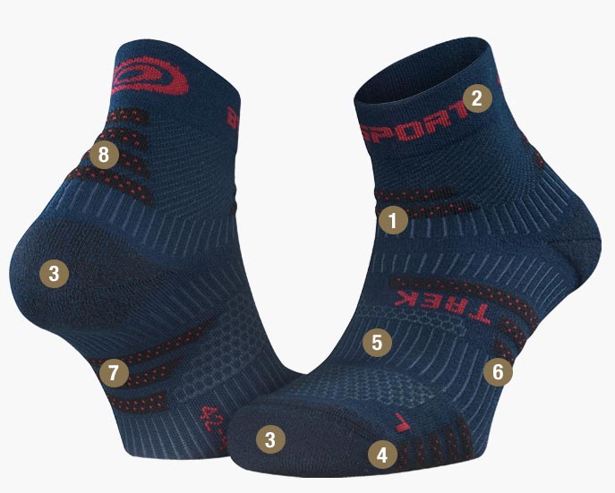 Socks TREK EVO blue/red